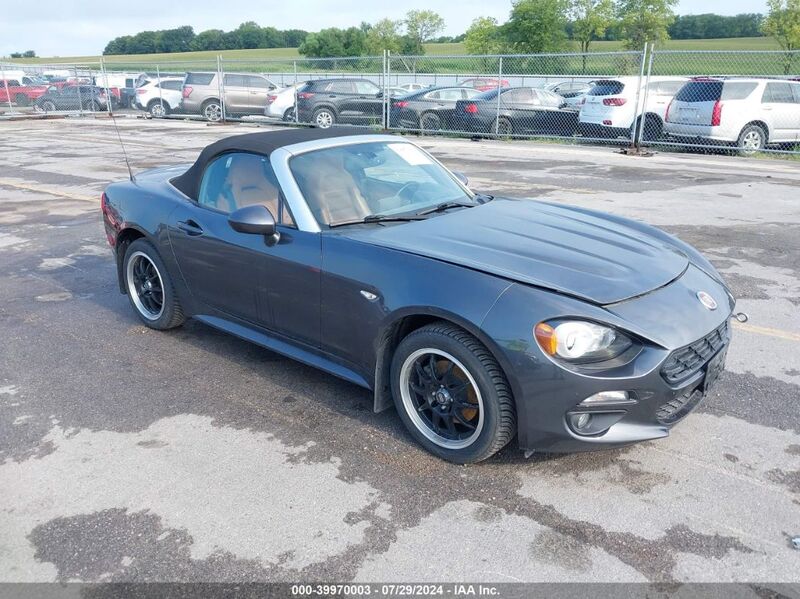 2017 FIAT 124 SPIDER LUSSO Gray  Gasoline JC1NFAEK8H0102952 photo #1